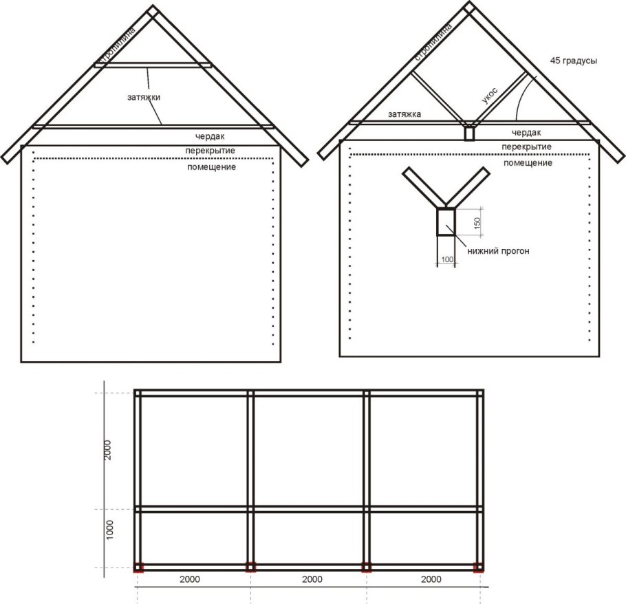 Крыша двухскатная асимметричная чертеж