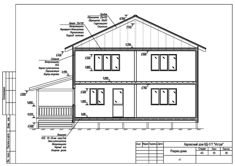 Разрез двухэтажного здания чертеж