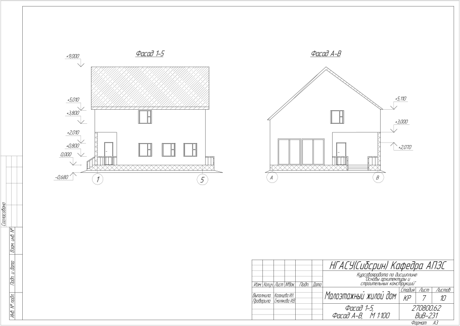 Фасад здания компас