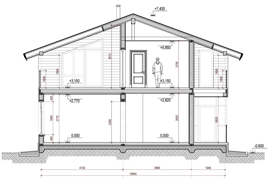 Разрез здания 2-2
