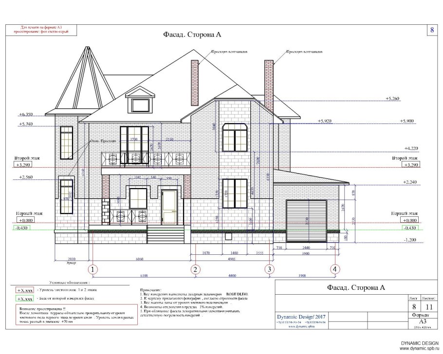 Обмерочный чертеж фасада