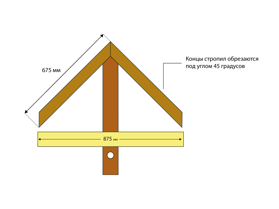Домик на колодец чертеж с размерами из дерева