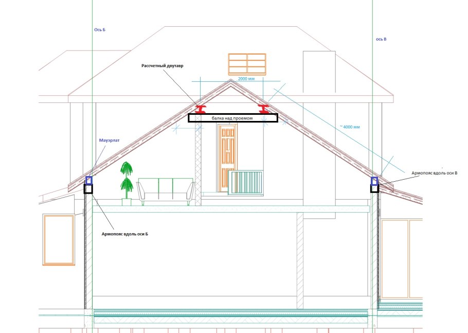 Мансардная крыша вентиляция чертеж