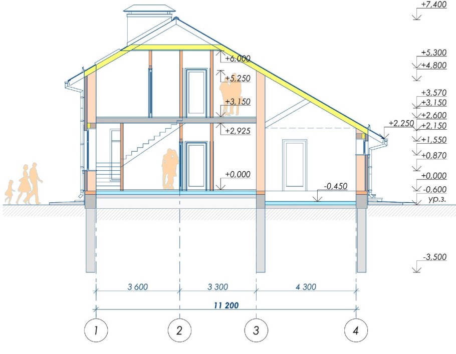 Дом с мансардой разрез сбоку