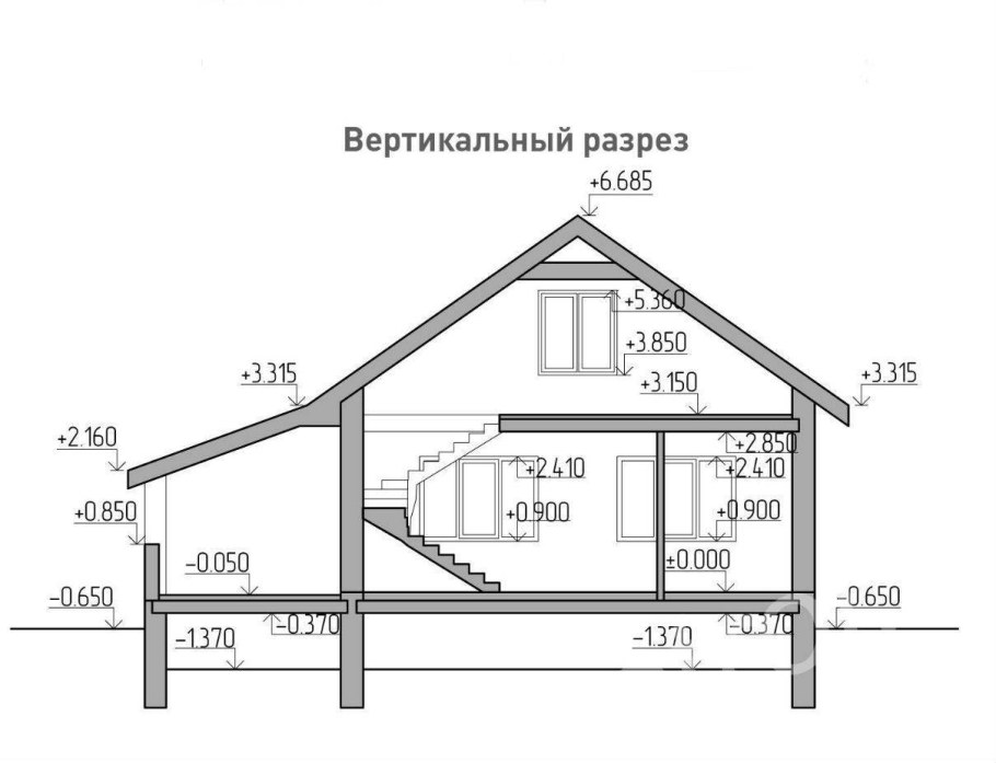 Разрез дома с мансардой