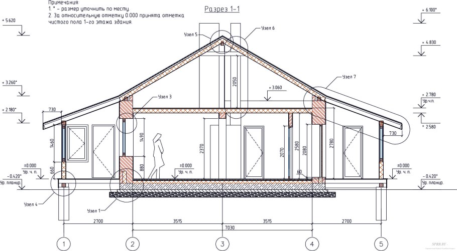 Разрез одноэтажного дома чертеж
