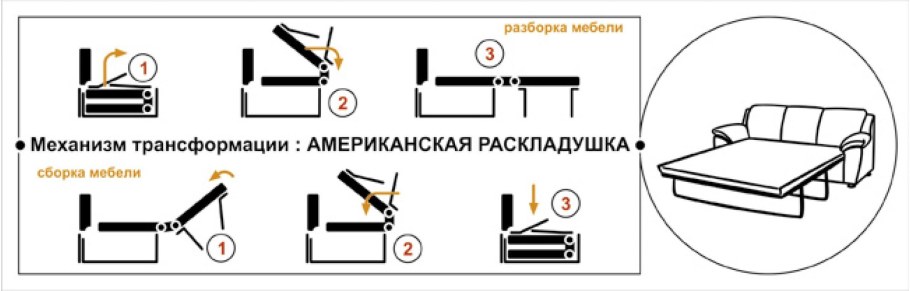 Дельфин механизм трансформации дивана