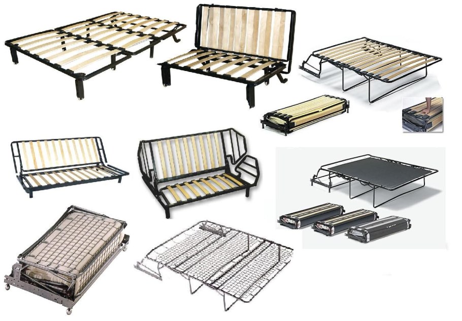 Механизмы трансформации диванов Венеция
