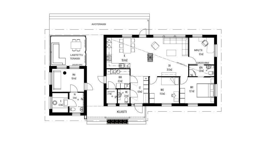 План шведского дома