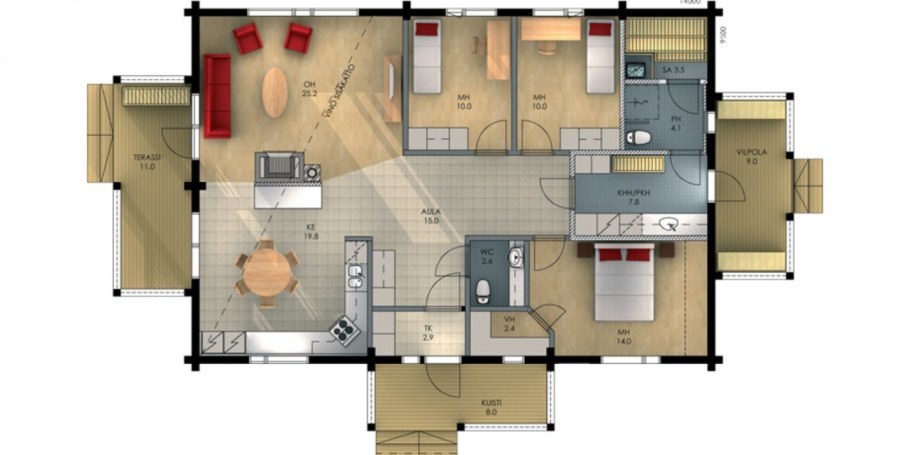 Планировки одноэтажных домов