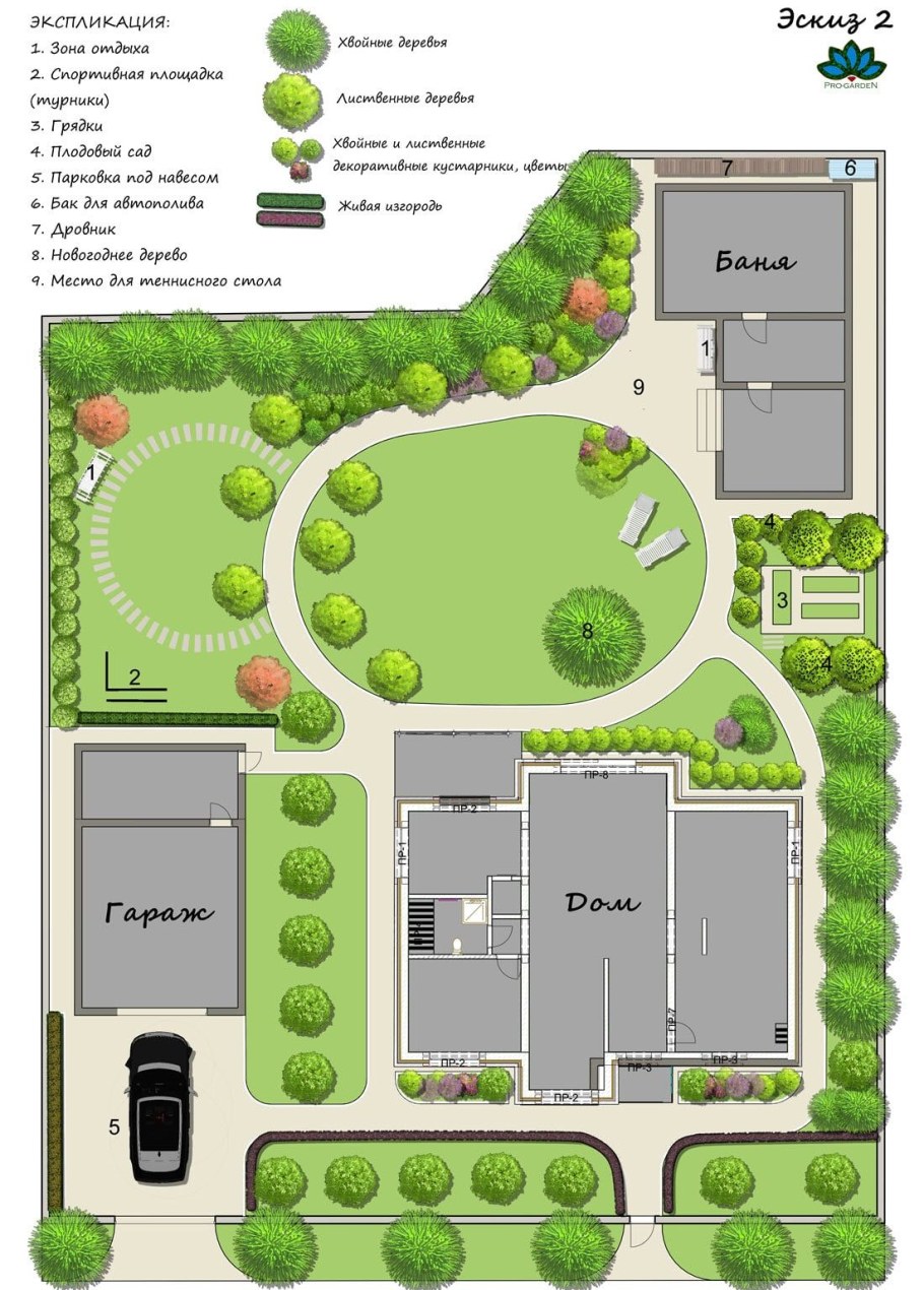 Схемы ландшафтного дизайна дачного участка 6 соток