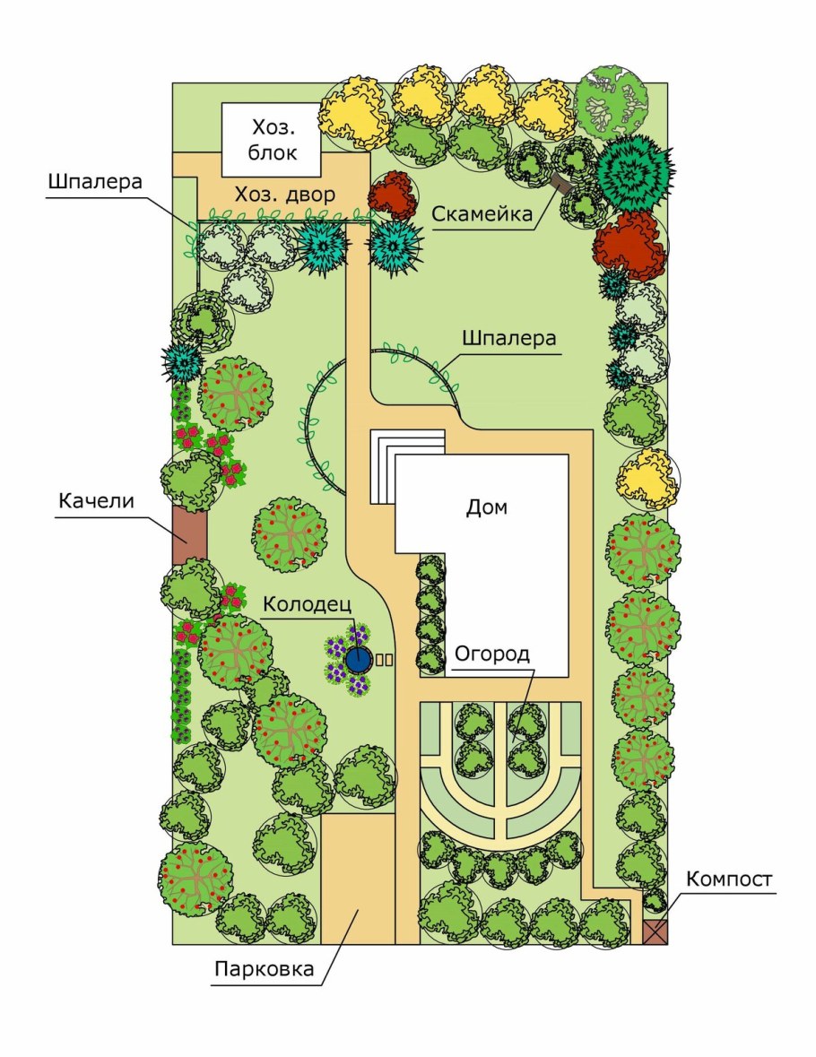 Планировка участка 11 соток схема варианты