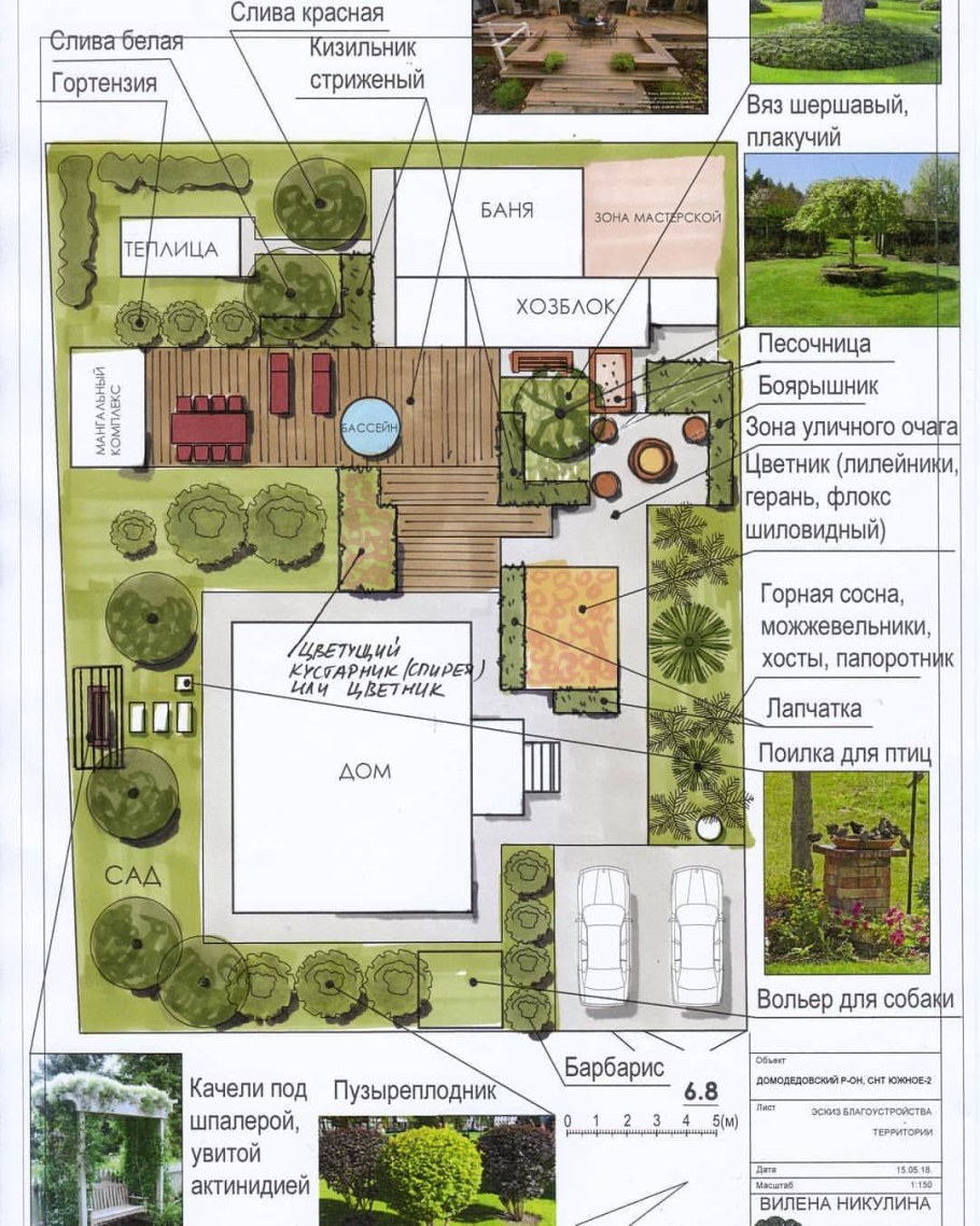 Схема расположения построек на земельном участке 10 соток