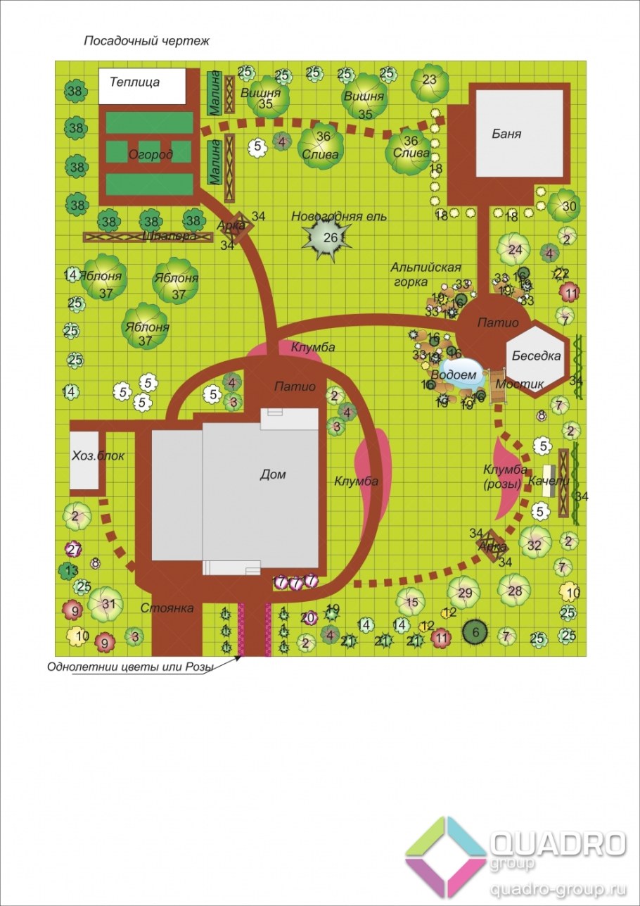 План дачного участка 6 соток схемы
