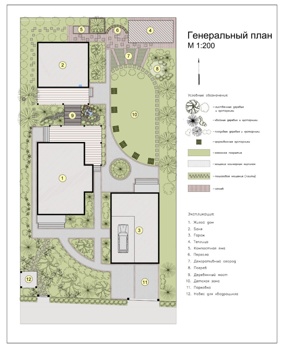 План садового участка 10 соток