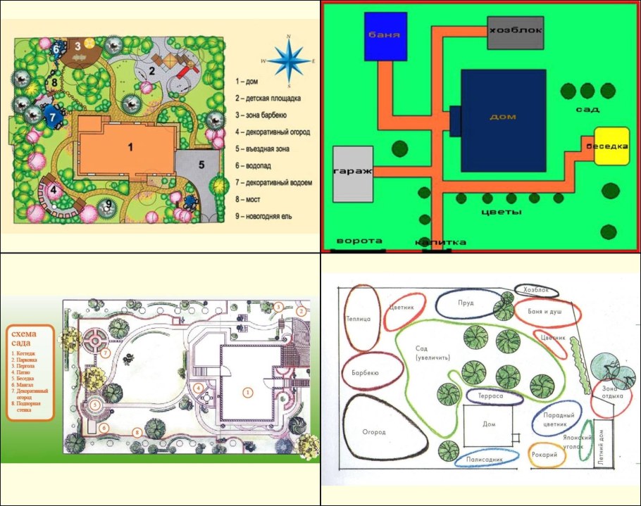 Ландшафтный дизайн дачного участка схема 10 соток