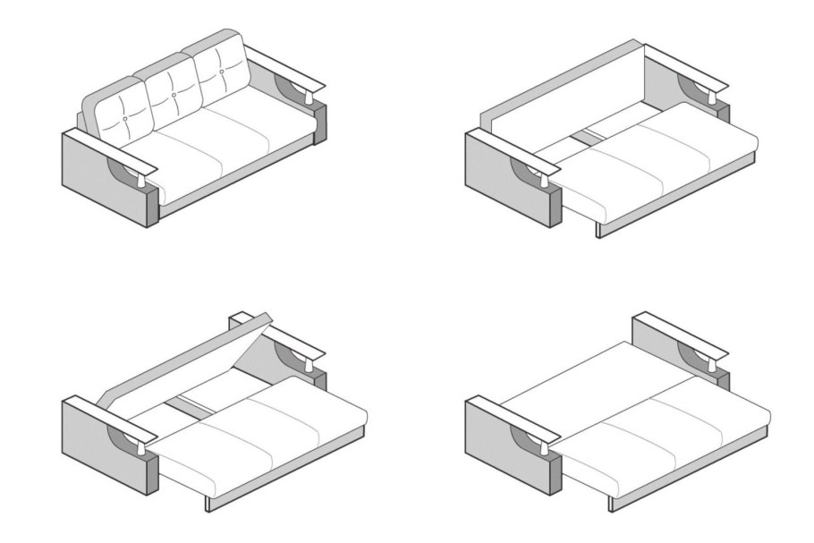 Механизм раскладывания дивана американская раскладушка