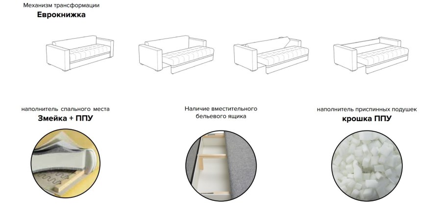 Угловой диван без подушек Пермь