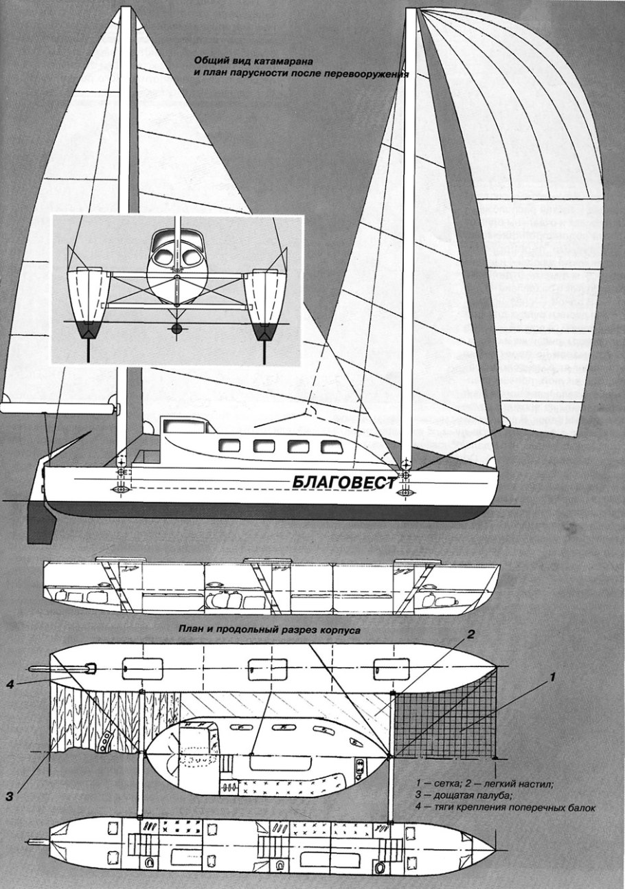 Теоретический чертеж катамарана Торнадо