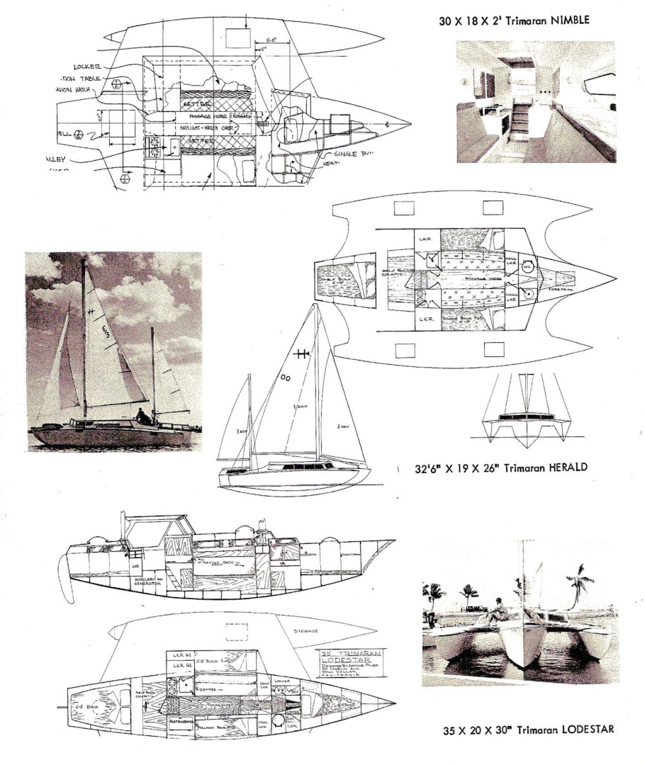 Тримаран Моделист конструктор