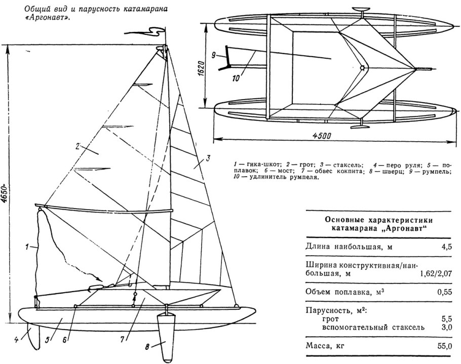 Катамаран f1h20 схема
