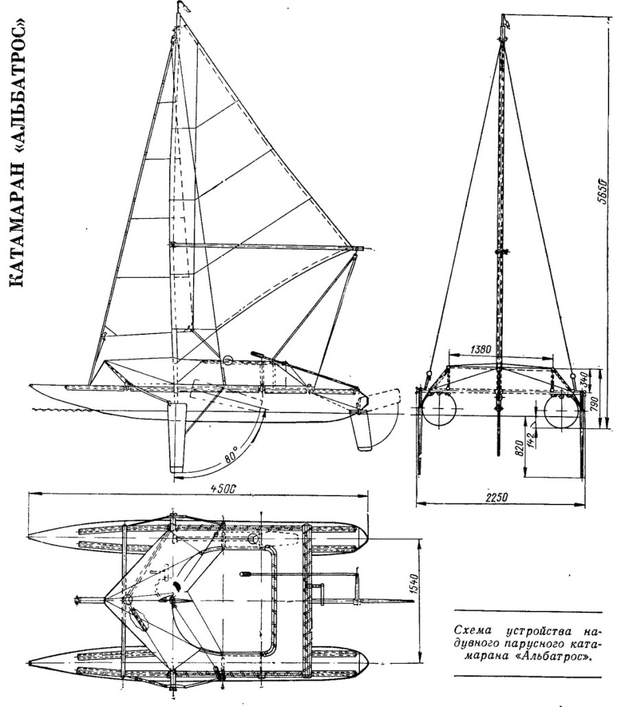Тактика 520 катамаран