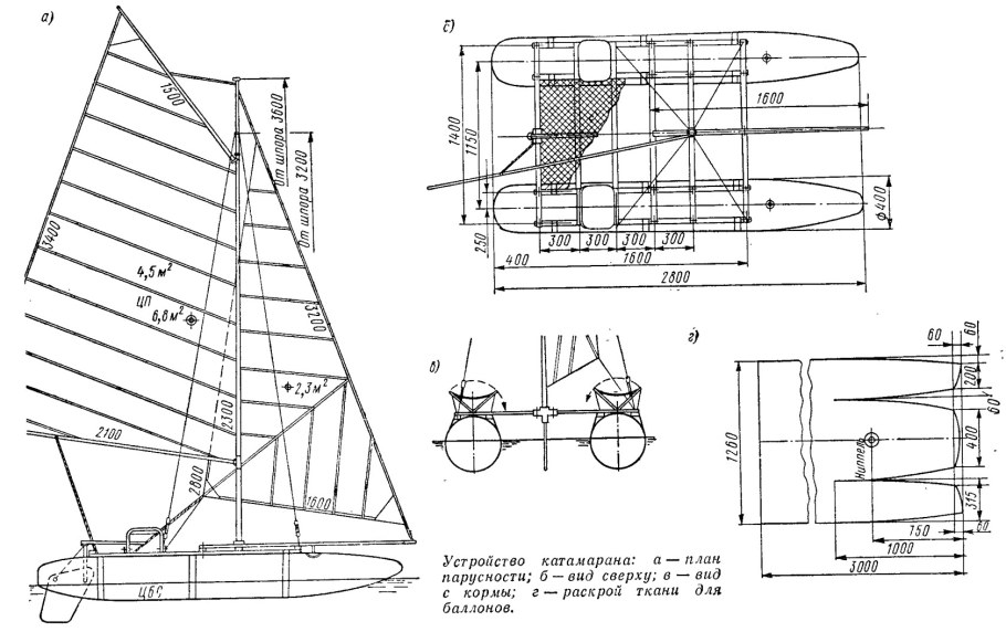 Катамаран Бумеранг-20 чертежи