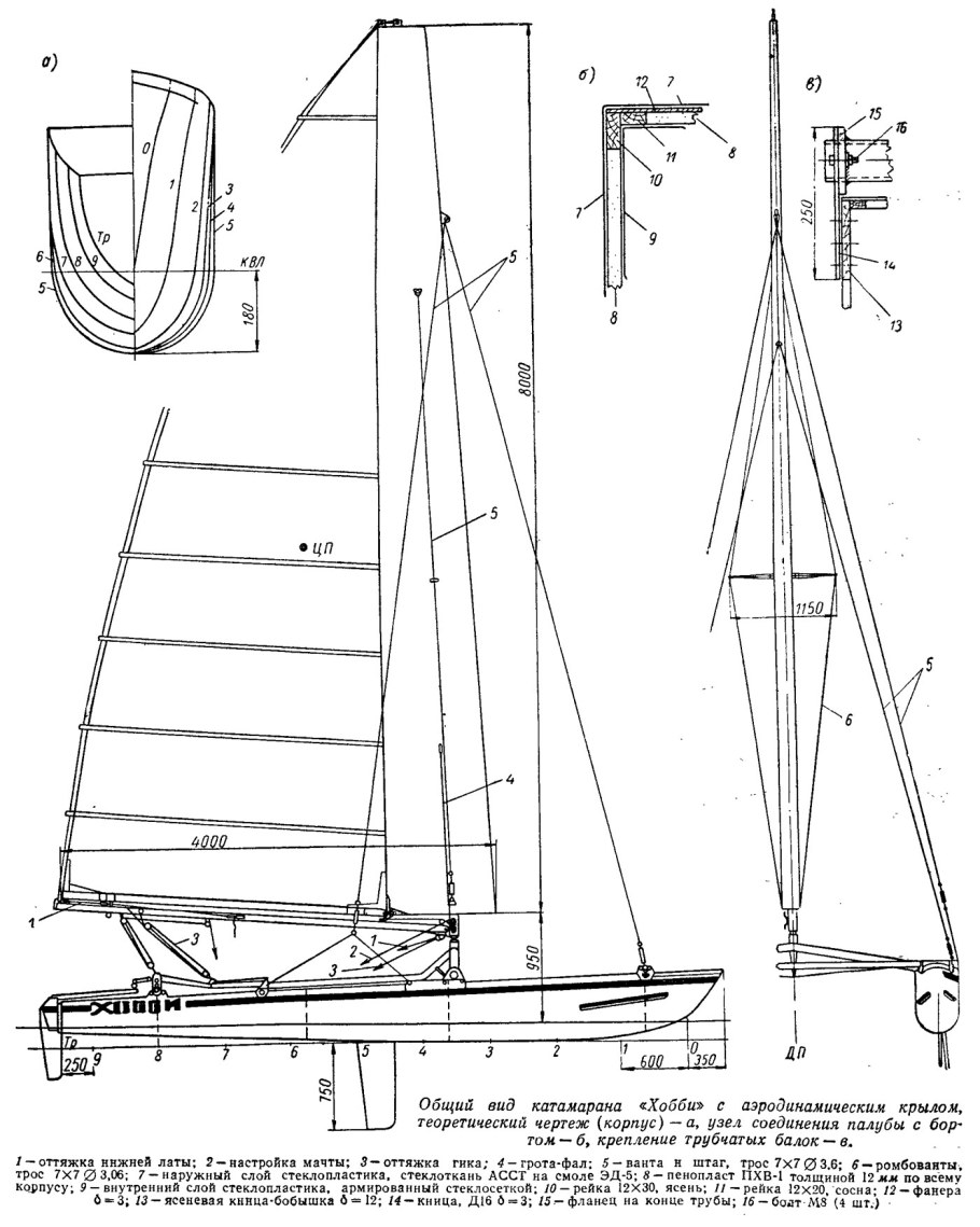 Парусный катамаран Торнадо чертежи