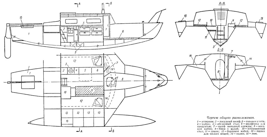 Инженер и катамаранов