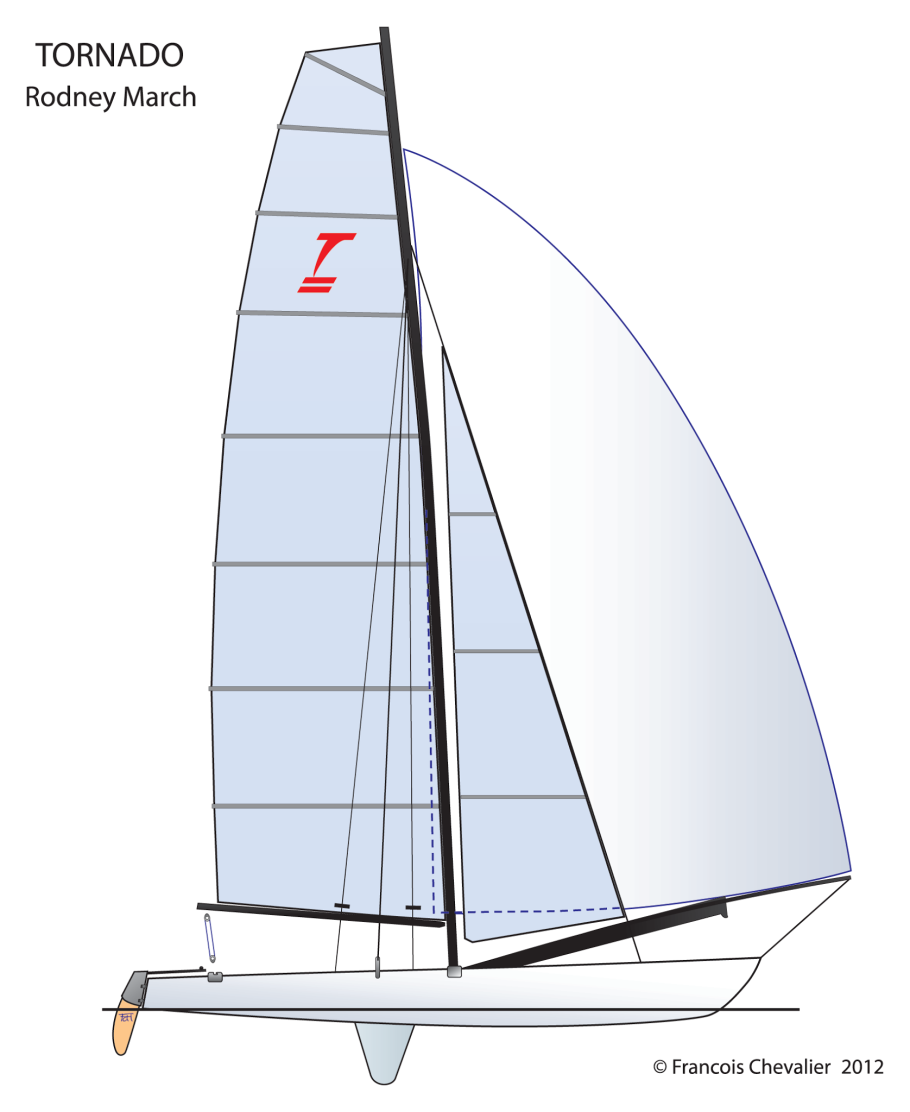 Катамаран Торнадо чертежи мачты