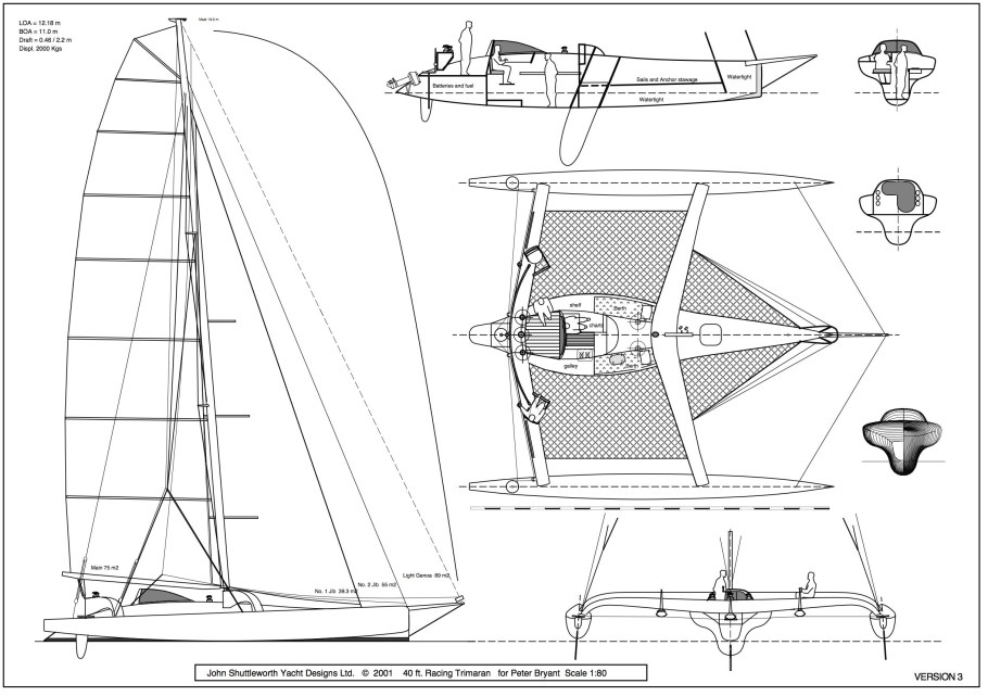 Катамаран Торнадо Размеры