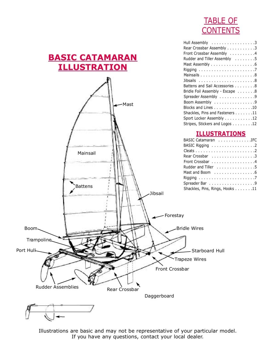 Яхта TEMPRO 25 чертежи