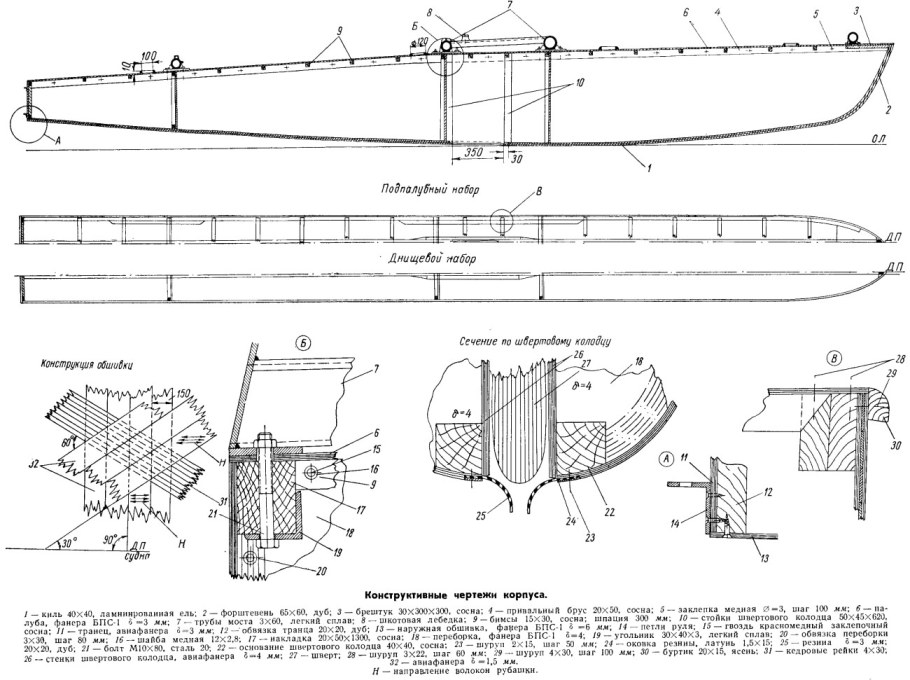 Тримаран Тритон парусный