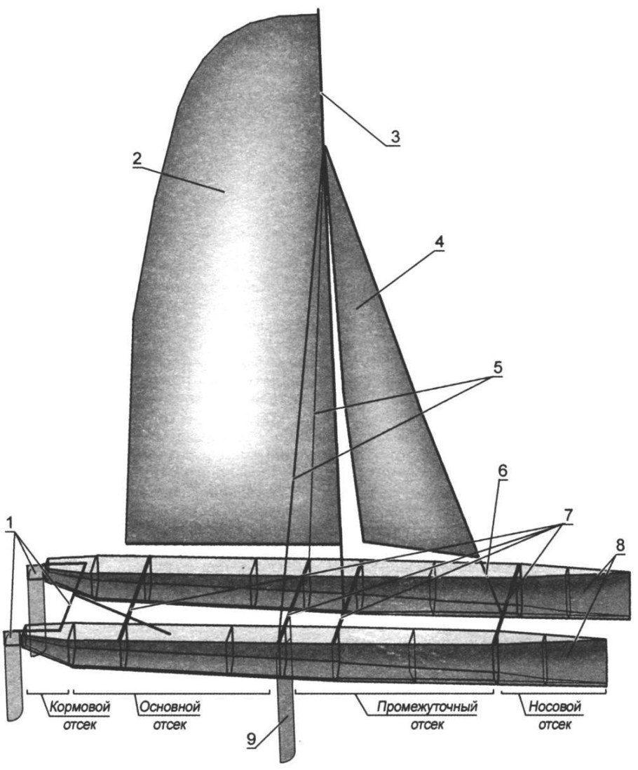 Катамаран Альбатрос рама
