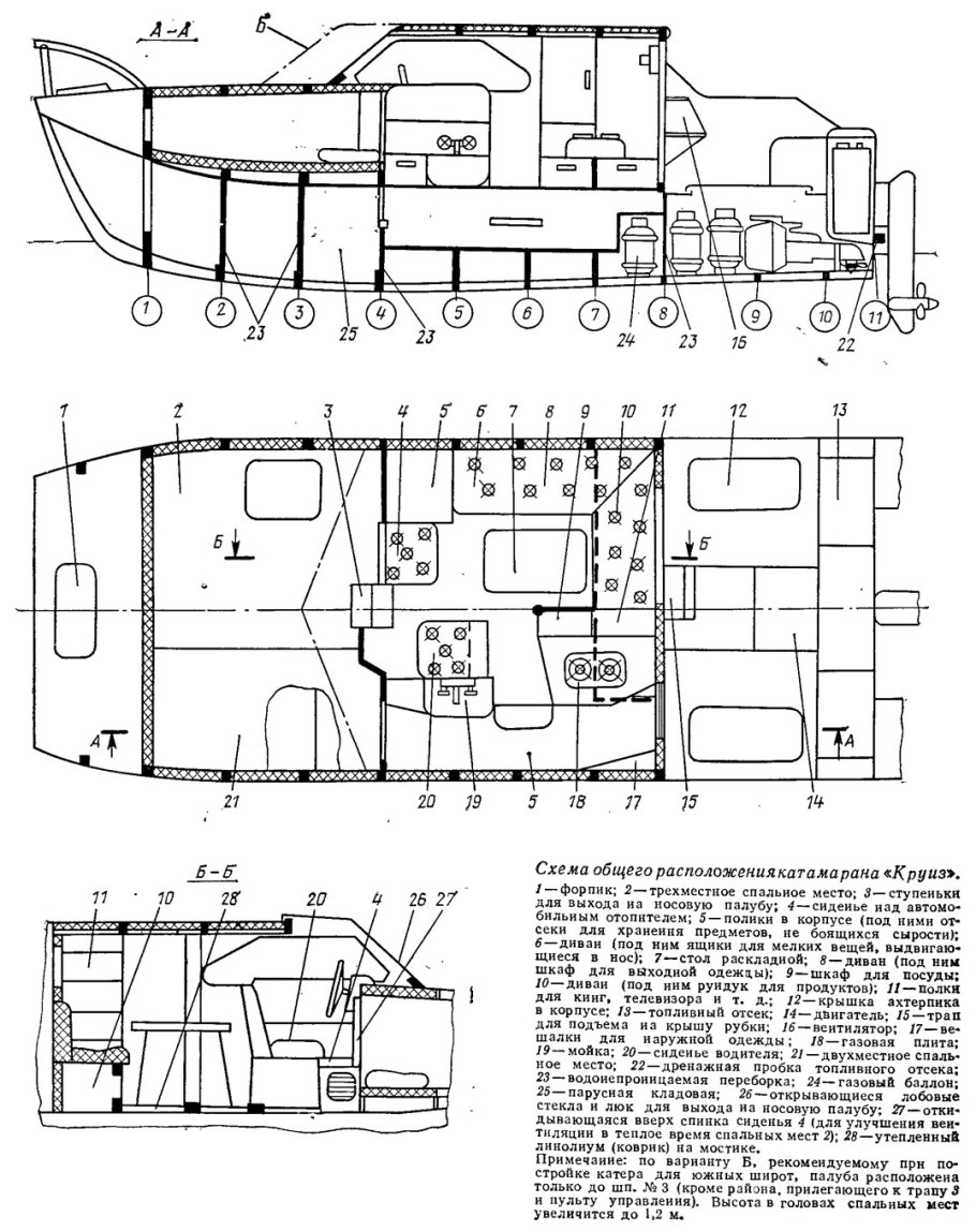 Тримаран Scarab 20