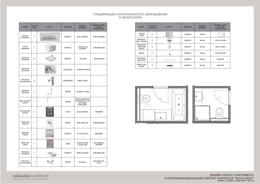 Ведомость мебельной отделки