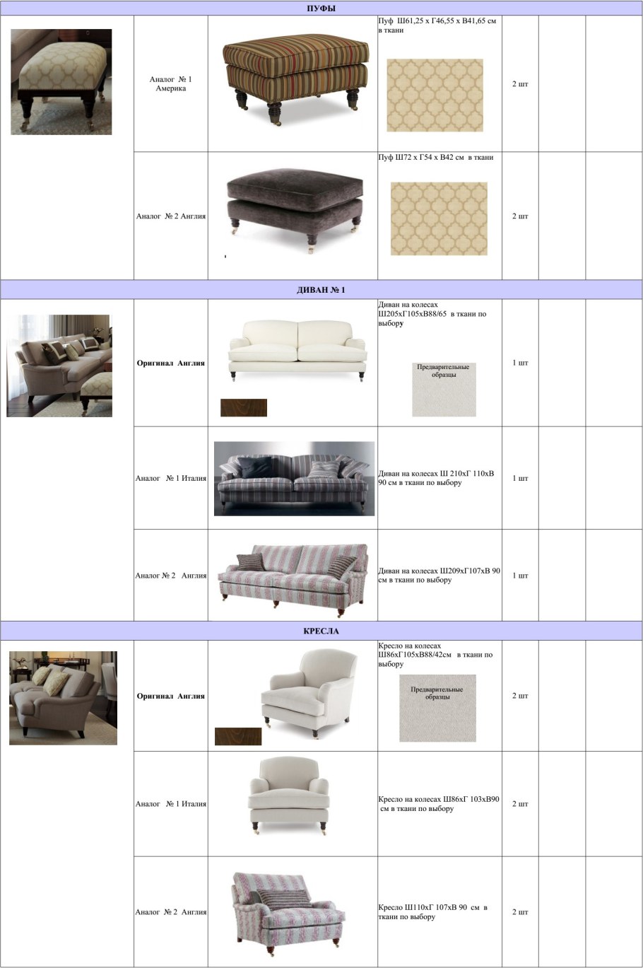 Комплектация дизайн проекта интерьера