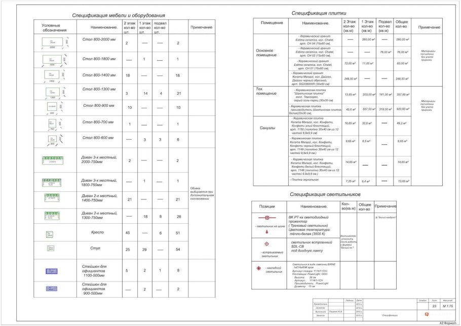 Потолок Армстронг ведомость отделки