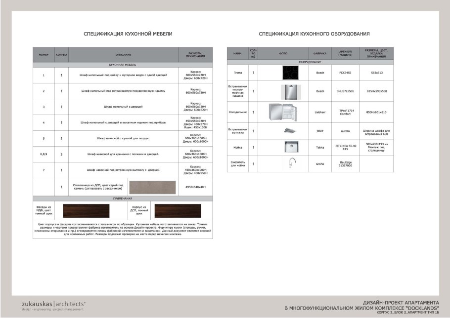 Ведомость осветительных приборов