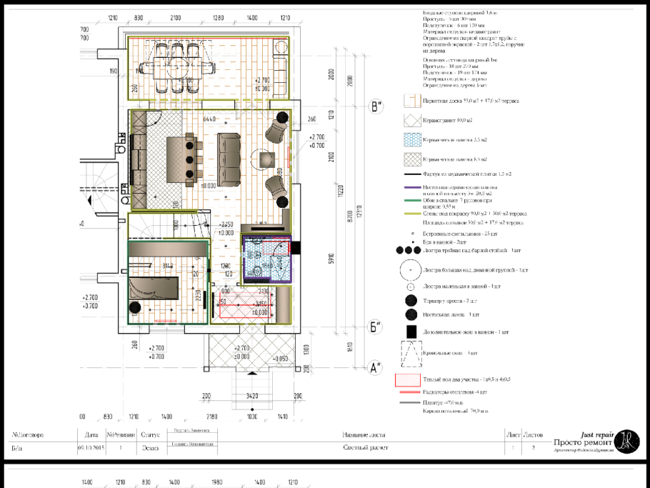 Смета для дизайн проекта пример