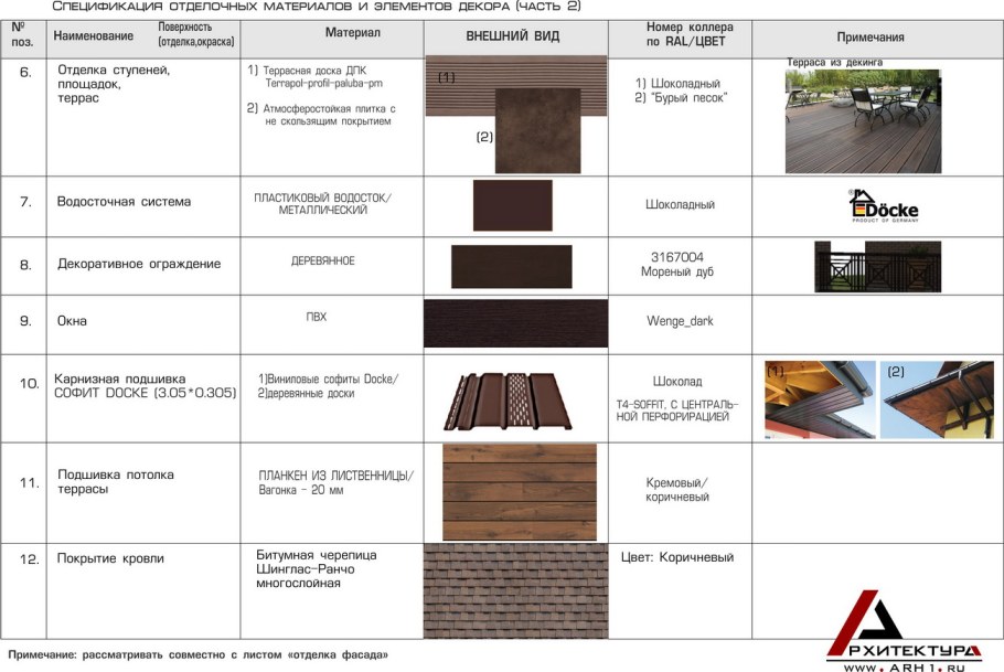 Марка отделки пола ревит