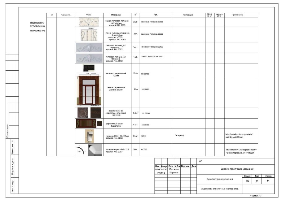 Ведомость чертежей дизайн проекта