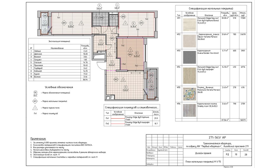 Ведомость по отделочным материалам