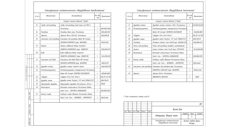 Спецификация дизайн интерьера