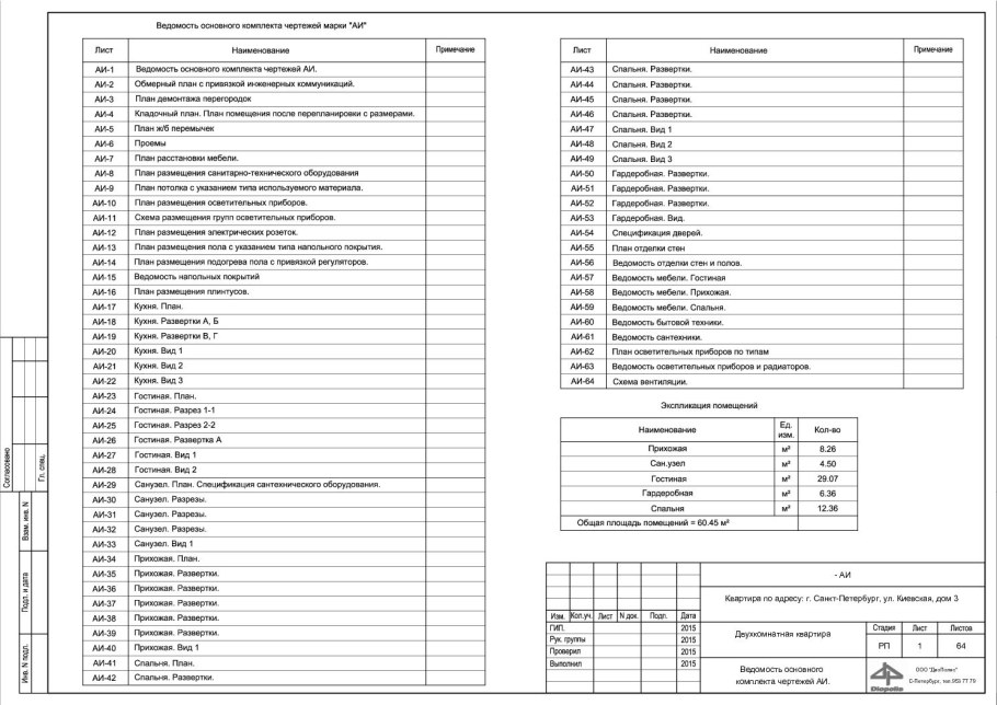 Таблица комплектации дизайн проекта
