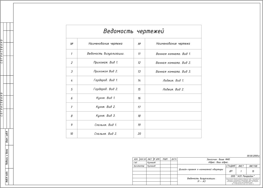 Ведомость мебели и оборудования