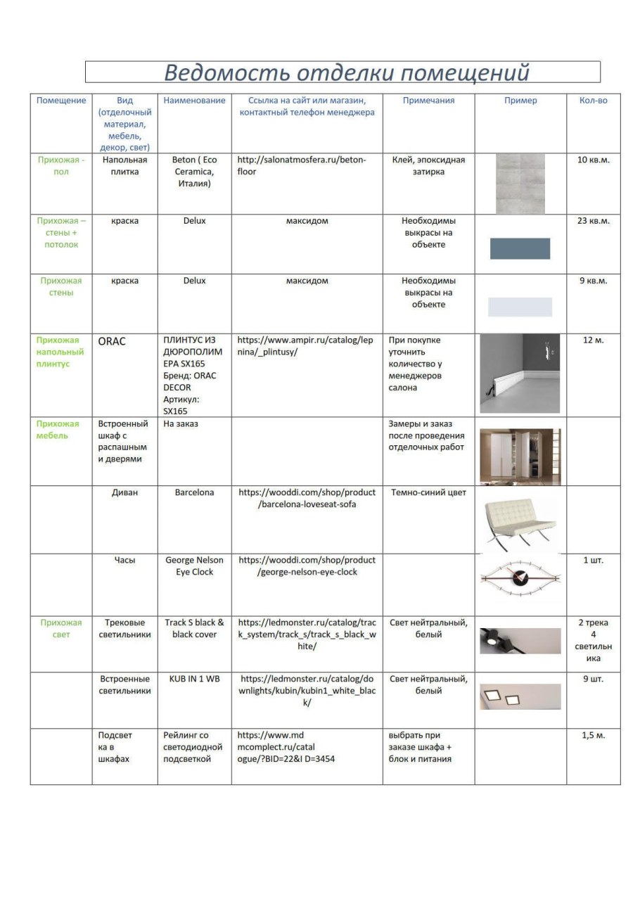 Раскладка пола чертеж