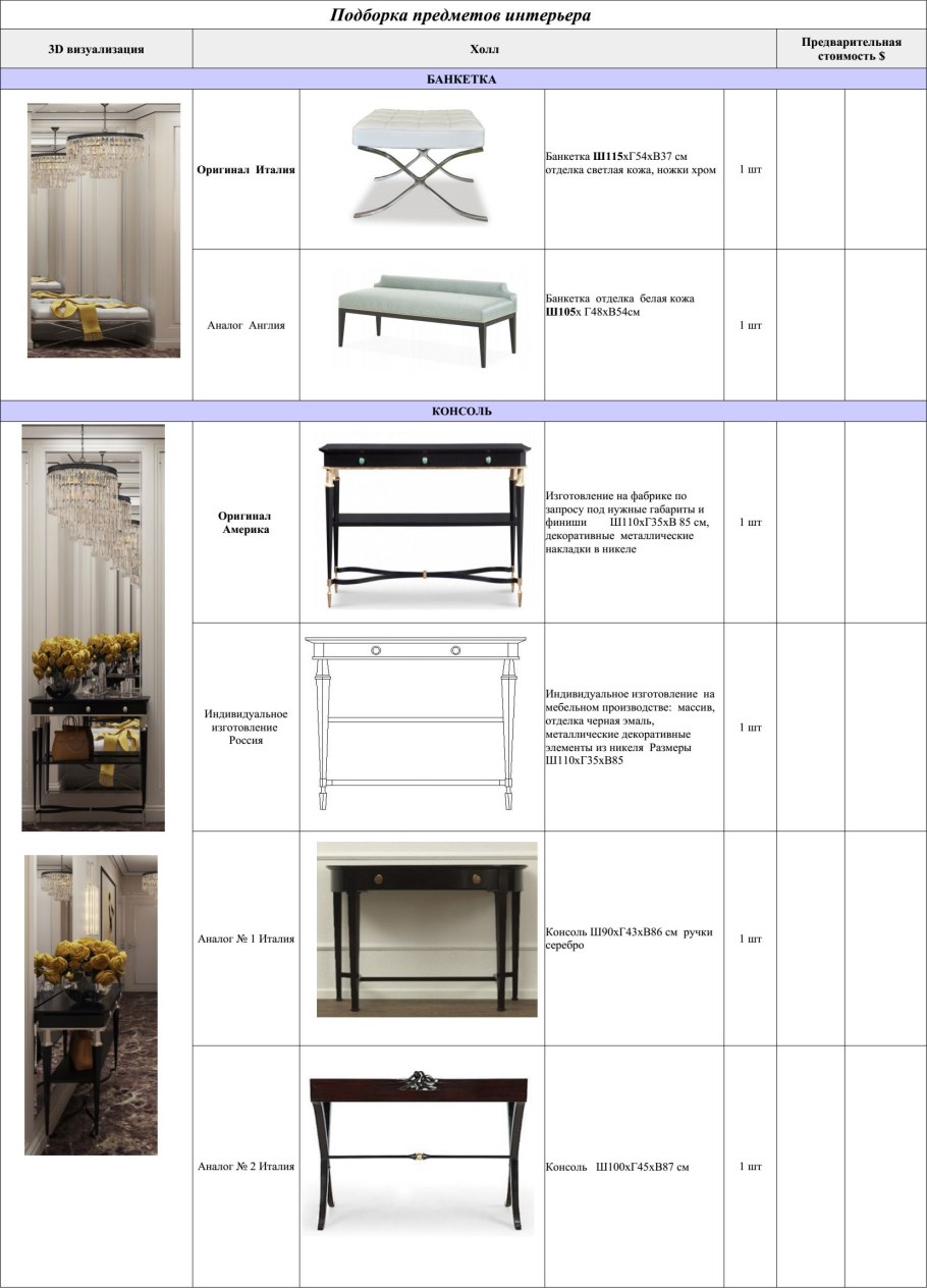 Комплектация интерьера