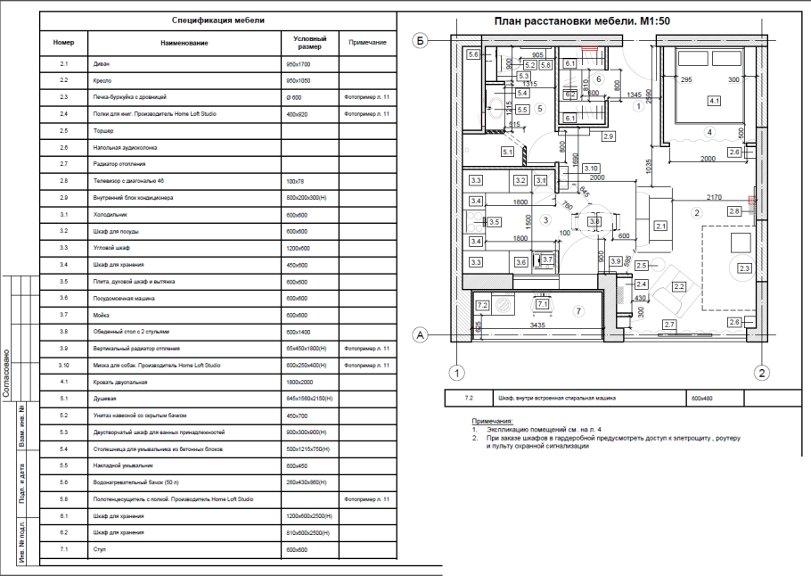 Таблица ведомости отделки материалов