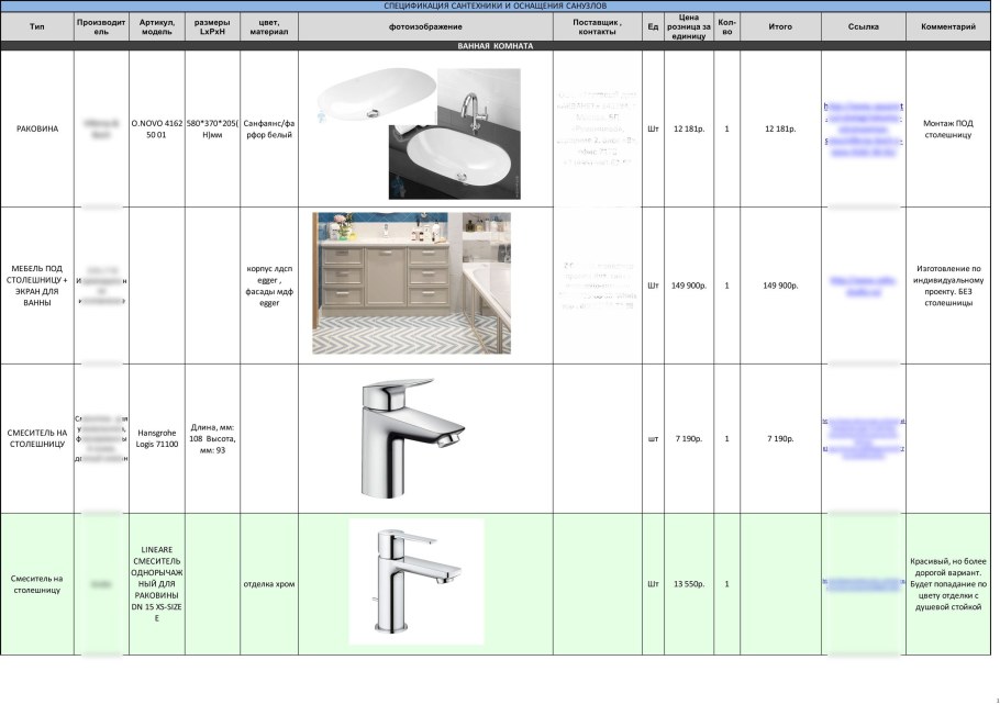Спецификация сантехнического оборудования